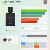 HOLLISTER Late Night Drive Cologne 50ML